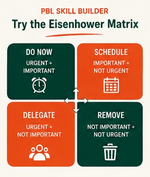 Try the Eisenhower Matrix.jpg